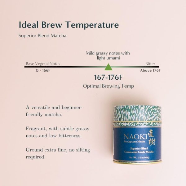 Naoki Matcha Green Tea Powder Japanese Ceremonial Grade-3