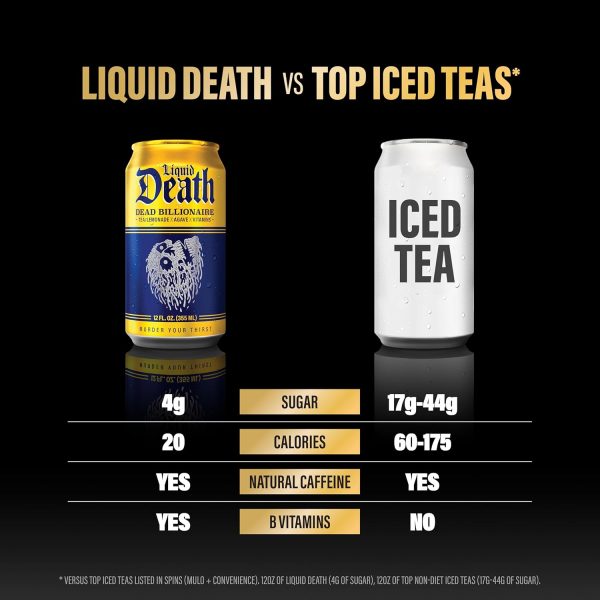 Liquid Death Iced Tea Low Sugar Caffeine B Vitamins-6